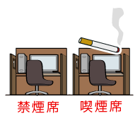 「禁煙席」のイメージ
